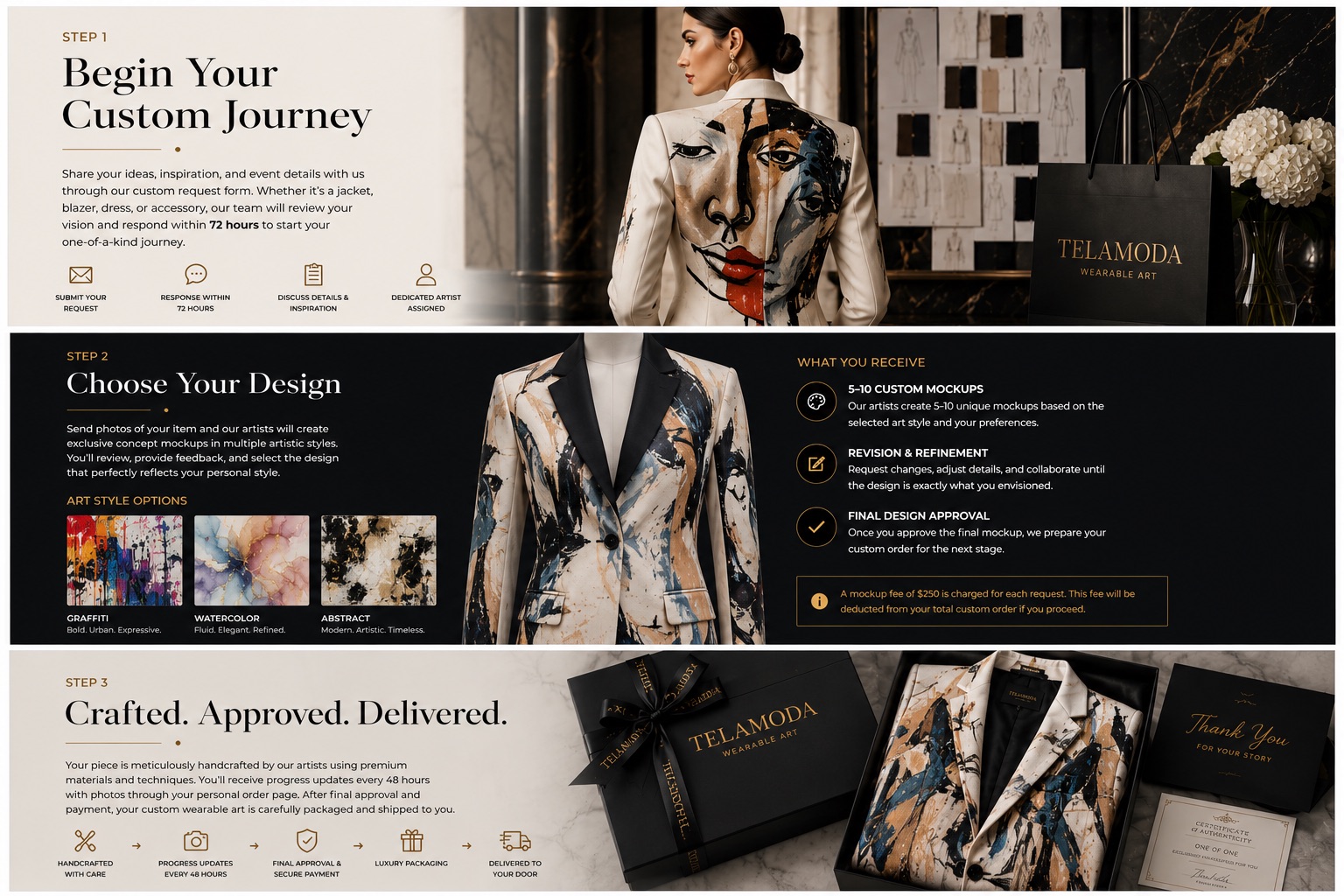 Homepage customize slider wearable art TelaModa